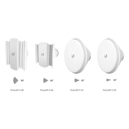 Ubiquiti, PrismAP 5GHz Symetrical Sector Antenna (Horn-5-30)