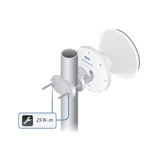 Ubiquiti, PrismStation 5AC (PS-5AC)