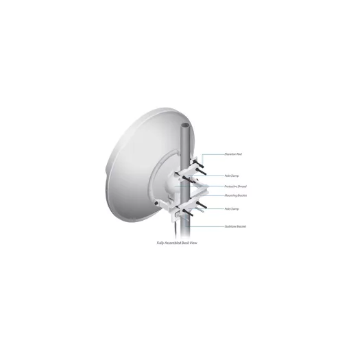 Ubiquiti, RocketDish 5GHz AC (RD-5G31-AC)