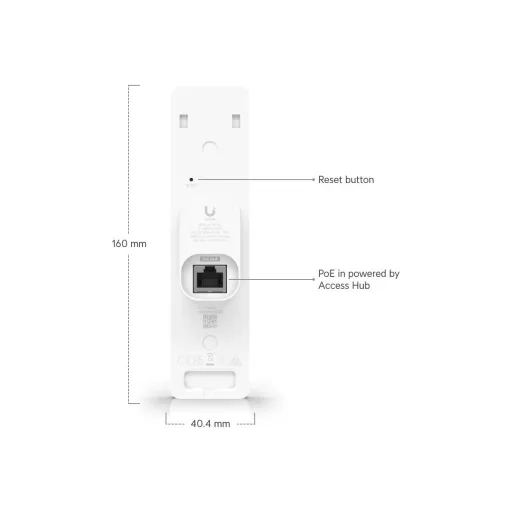 Ubiquiti, G2 Reader Pro (UA-G2-Pro-Black)