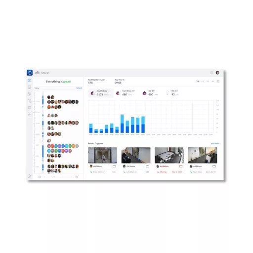 Ubiquiti, G2 Starter Kit Pro (UA-G2-SK-Pro)