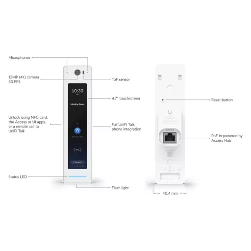 Ubiquiti, G2 Starter Kit Pro (UA-G2-SK-Pro)