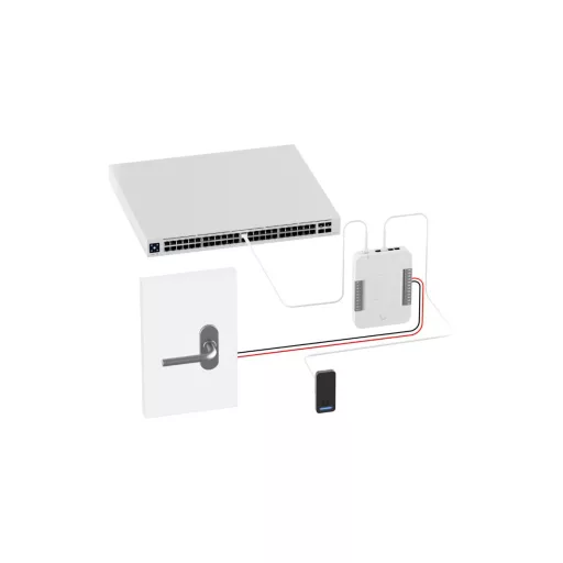 Ubiquiti, G3 Reader (UA-G3-B)