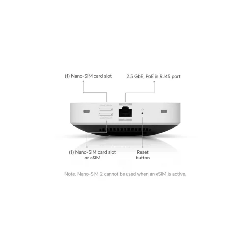 Ubiquiti, UniFi 5G Max (U5G-Max)