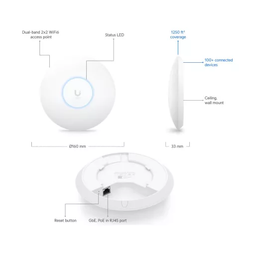 Ubiquiti, U6+ WiFi 6 Access Point