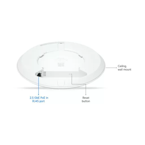 Ubiquiti, U7 Lite (U7-Lite)