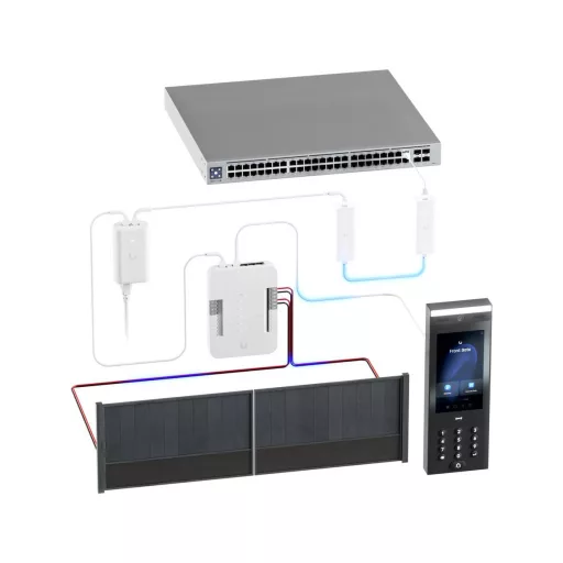 Ubiquiti, G3 Gate Starter Kit (UA-G3-SK-Gate)