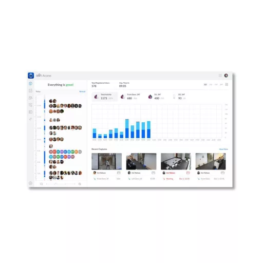 Ubiquiti, G3 Starter Kit Pro (UA-G3-SK-PRO)