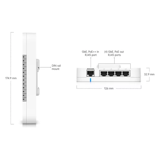 Ubiquiti, G3 Starter Kit Pro (UA-G3-SK-PRO)
