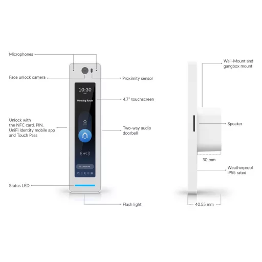 Ubiquiti, G3 Starter Kit Pro (UA-G3-SK-PRO)