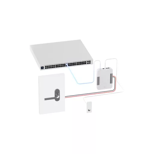Ubiquiti, G3 Reader (UA-G3-W)