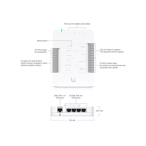 Ubiquiti, (UA-Hub) UniFi Access Hub - intelligent IP networked single door controller, a part of UniFi Access solution