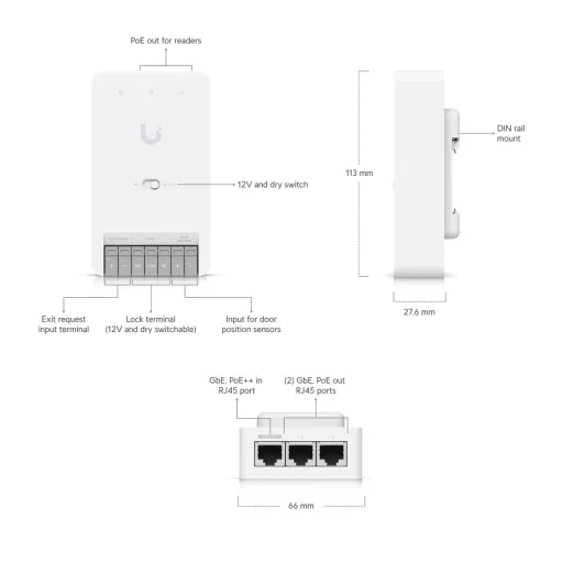 Ubiquiti, Door Hub Mini (UA-Hub-Door-Mini)