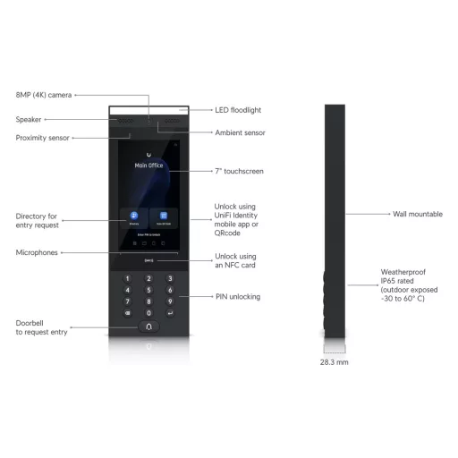 Ubiquiti, Intercom (UA-Intercom)