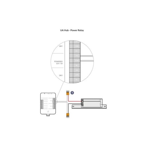 Ubiquiti, Electric Lock (UA-Lock-Electric)