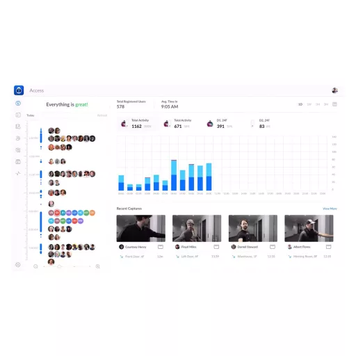 Ubiquiti, Retrofit Hub (UA-Retrofit-Hub-2)