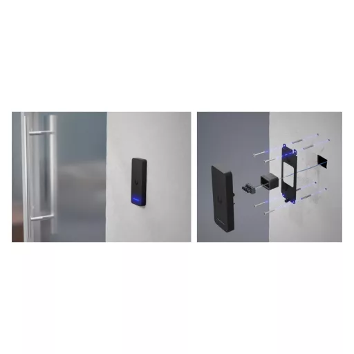 Ubiquiti, Retrofit Reader (UA-Retrofit-Reader-B)