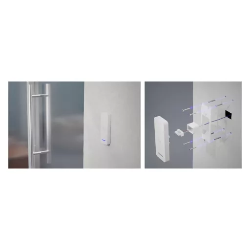 Ubiquiti, Retrofit Reader (UA-Retrofit-Reader-W)