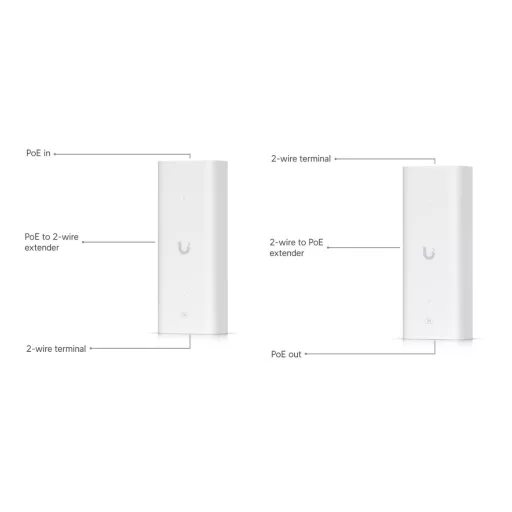 Ubiquiti, Elevator Starter Kit (UA-SK-Elevator)