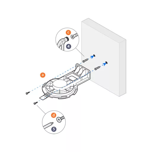 Ubiquiti, UACC-Lite-AP-AM