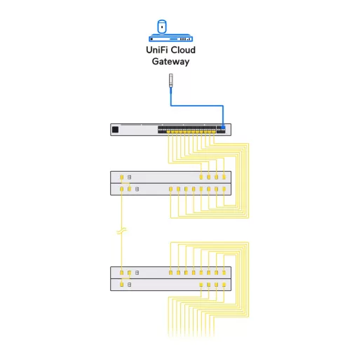 Ubiquiti, CWDM Mux Demux 4 (UACC-CWDM-4)