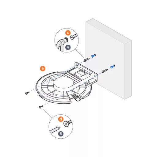 Ubiquiti, UACC-Pro-AP-AM
