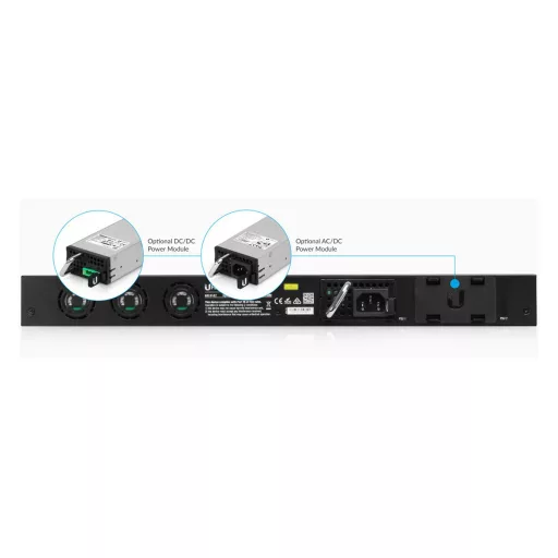 Ubiquiti, UFiber GPON Optical Line Terminal (UF-OLT)