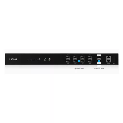 Ubiquiti, UFiber GPON Optical Line Terminal (UF-OLT)