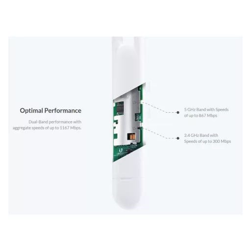 Ubiquiti, UniFi UAP-AC Mesh 5-pack (UAP-AC-M)