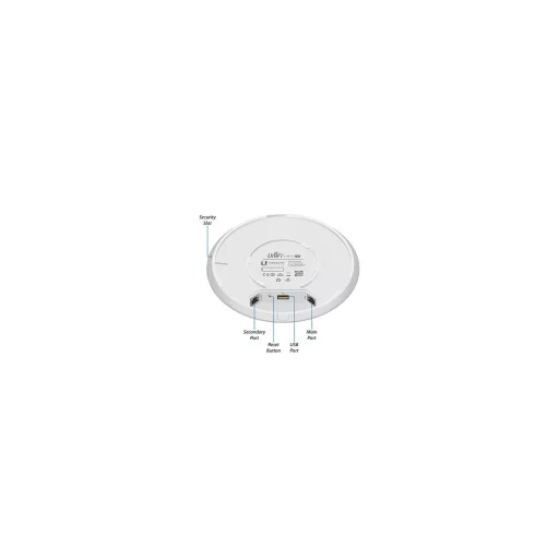 Ubiquiti, AC Professional (UAP-AC-PRO)