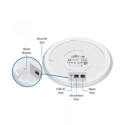 Ubiquiti, UniFi UAP-AC-SHD (UAP-AC-SHD)