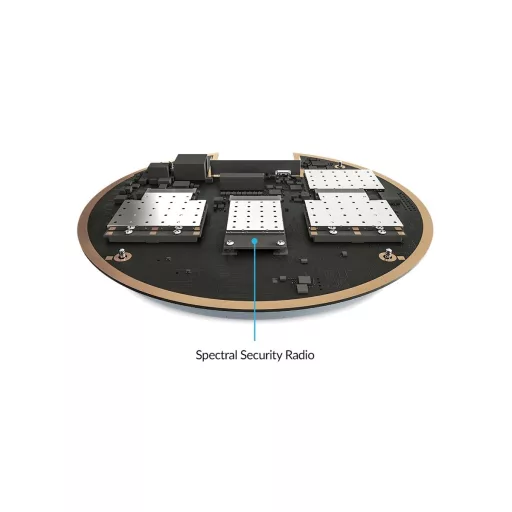 Ubiquiti, UniFi UAP-AC-SHD (UAP-AC-SHD)