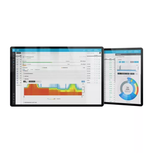 Ubiquiti, UniFi UAP-AC-SHD (UAP-AC-SHD)