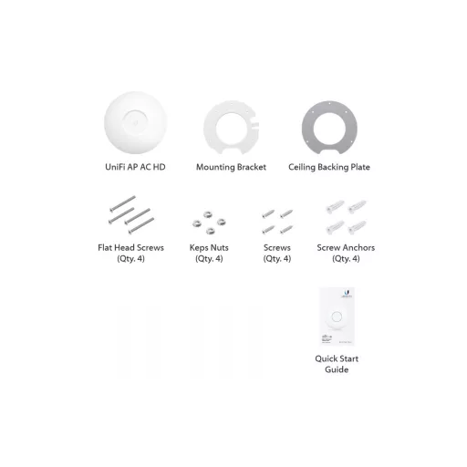 Ubiquiti, UniFi UAP-AC-SHD-5 (UAP-AC-SHD-5)