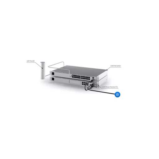 Ubiquiti, UniFi UAP-FlexHD (UAP-FlexHD)