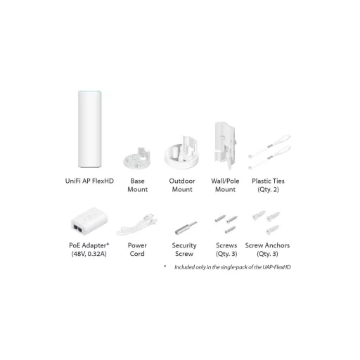 Ubiquiti, UniFi UAP-FlexHD (UAP-FlexHD)