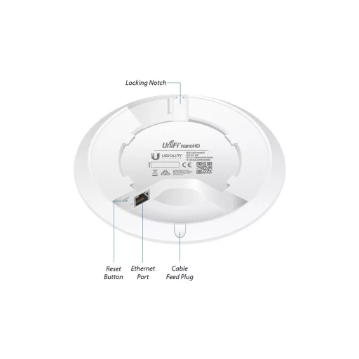Ubiquiti, UniFi UAP-AC nanoHD - 5 PACK (UAP-nanoHD-5)