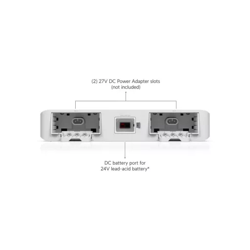 Ubiquiti, UISP Power