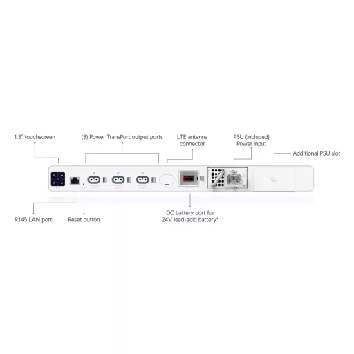 Ubiquiti, UISP Power Professional