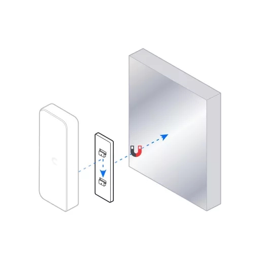 Ubiquiti, Floating Mount (UACC-Switch-FM)