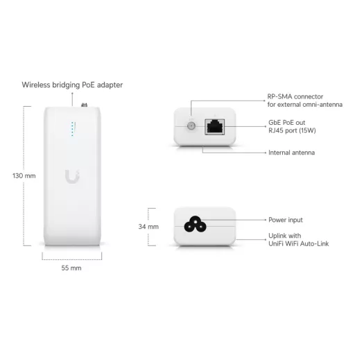 Ubiquiti, Device Bridge UDB