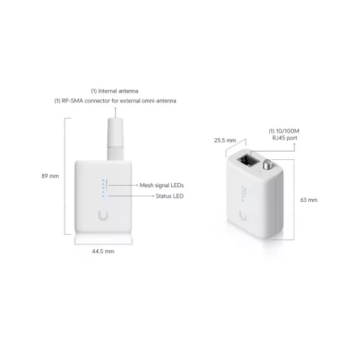 Ubiquiti, Device Bridge IoT - UDB-IoT