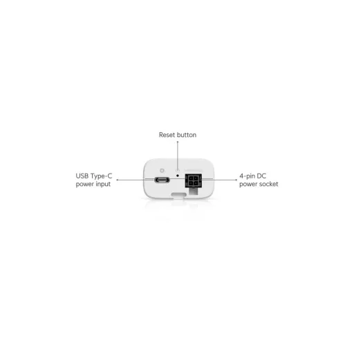 Ubiquiti, Device Bridge IoT - UDB-IoT