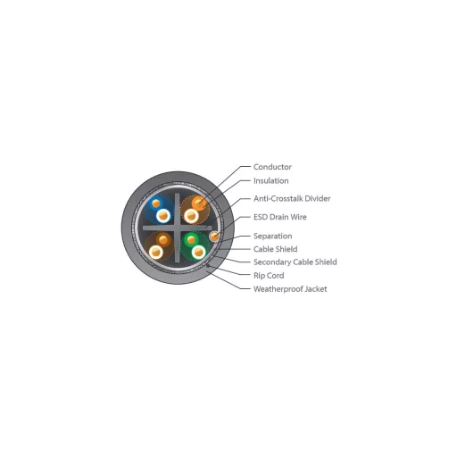 Ubiquiti, TOUGHCable CARRIER (TC-CARRIER)