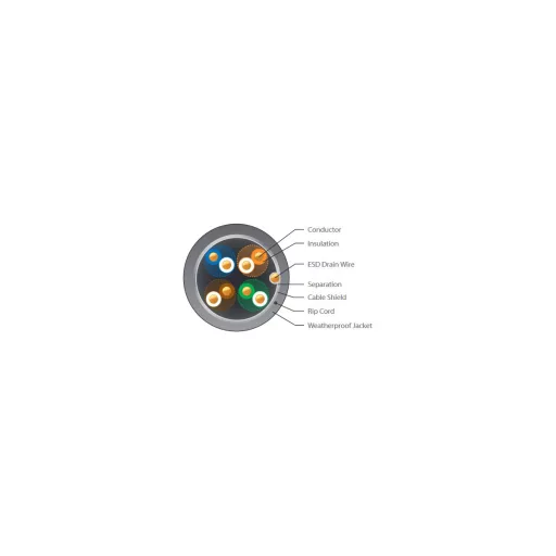 Ubiquiti, TOUGHCable PRO (TC-PRO)