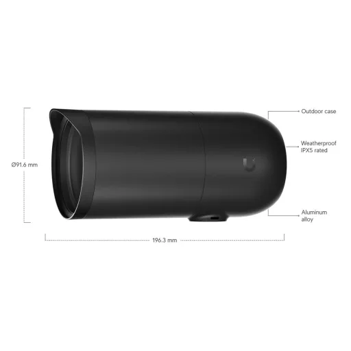 Ubiquiti, AI DSLR (UVC-AI-DSLR)