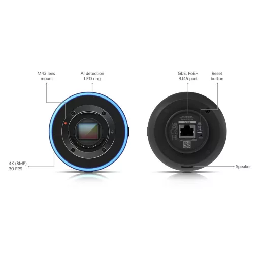 Ubiquiti, AI DSLR (UVC-AI-DSLR-LD)
