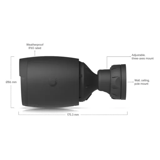 Ubiquiti, AI Professional (UVC-AI-Professional)