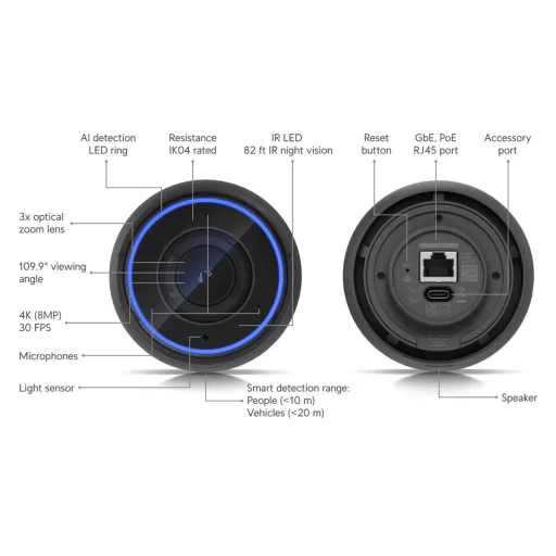 Ubiquiti, AI Professional White (UVC-AI-Professional-White)