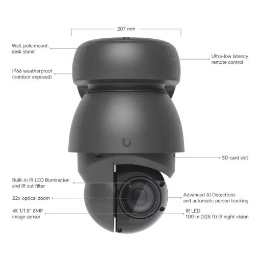 Ubiquiti, AI PTZ Industrial (UVC-AI-PTZ-B)